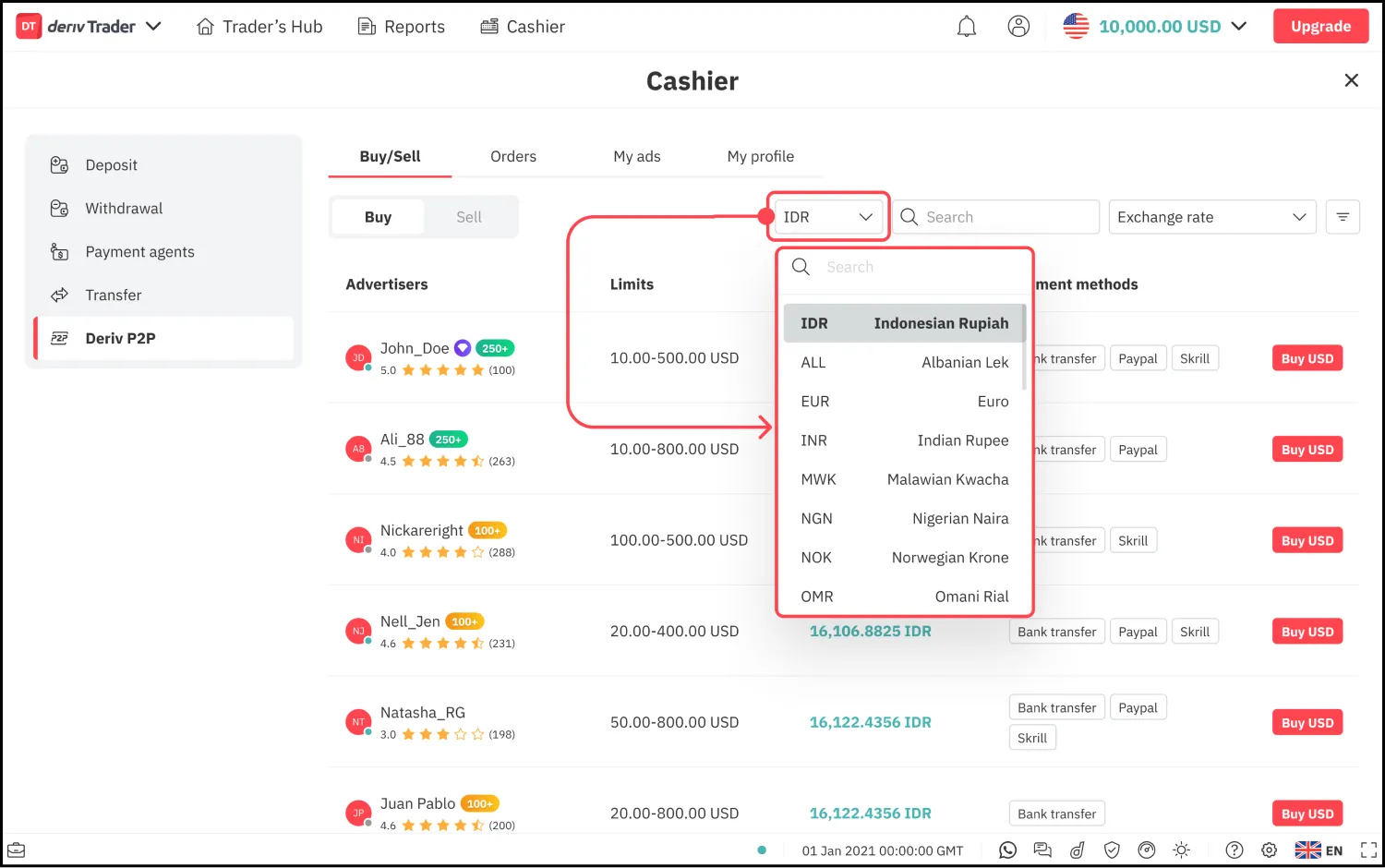 Find different currency
