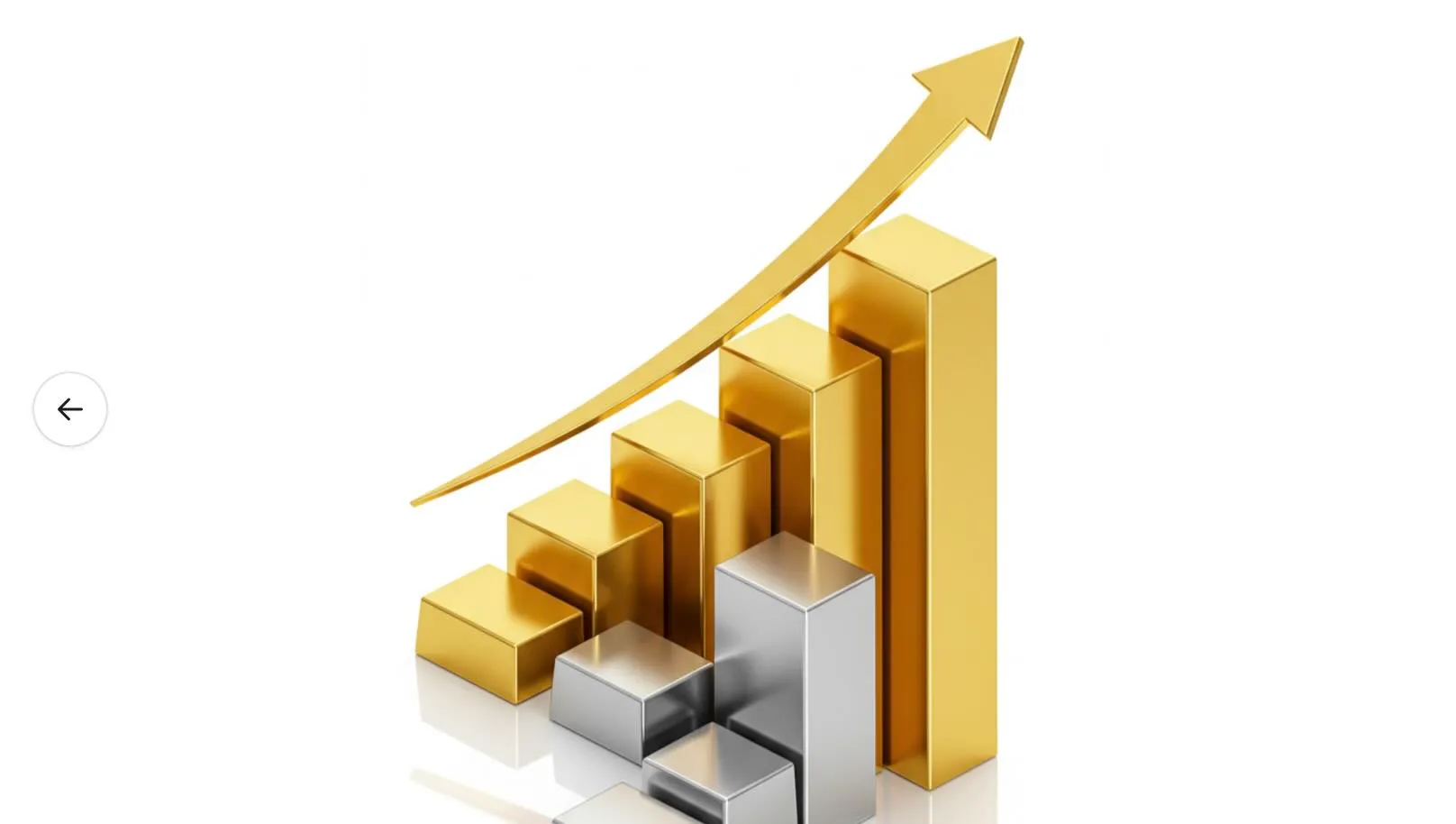 Gold and silver price increase visualised with a rising bar chart, reflecting the ongoing precious metals rally.