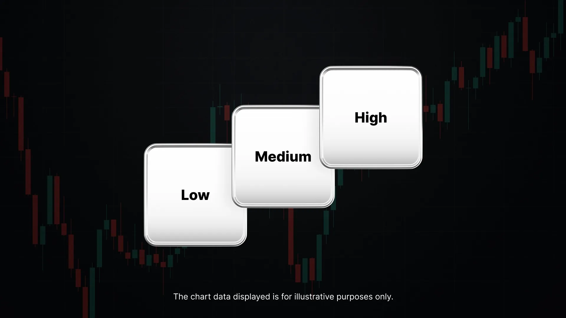 캔들스틱 차트 배경 위에 Low, Medium, High로 표시된 상자들은 Volatility Switch 거래에서 시장 상황이 변하는 것을 상징합니다.