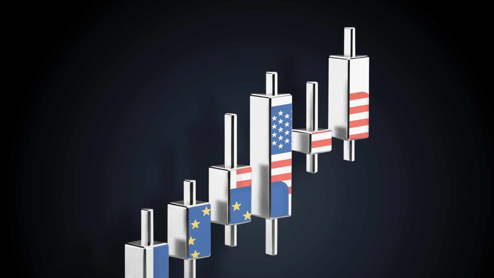 3D rendering of candlestick chart bars featuring the flags of the European Union and the United States, symbolising EUR/USD trading activity. 