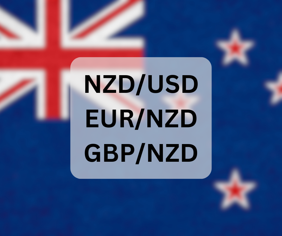 Una lista de pares de divisas de materias primas en NZD disponibles en Deriv.