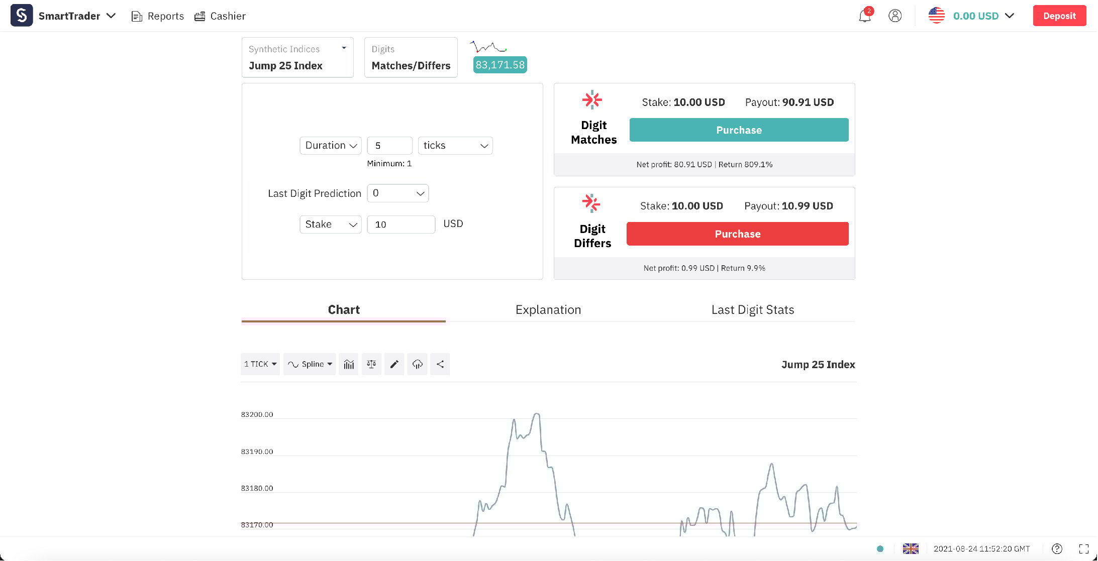 SmartTrader com uma negociação ativa
