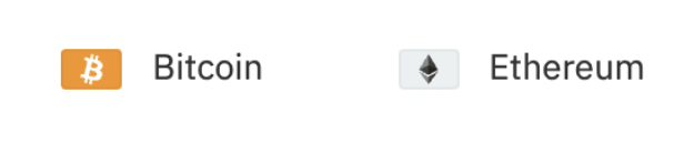 Derivda multipliers savdosi uchun mavjud bo`lgan kriptovalyutalar ro`yxati