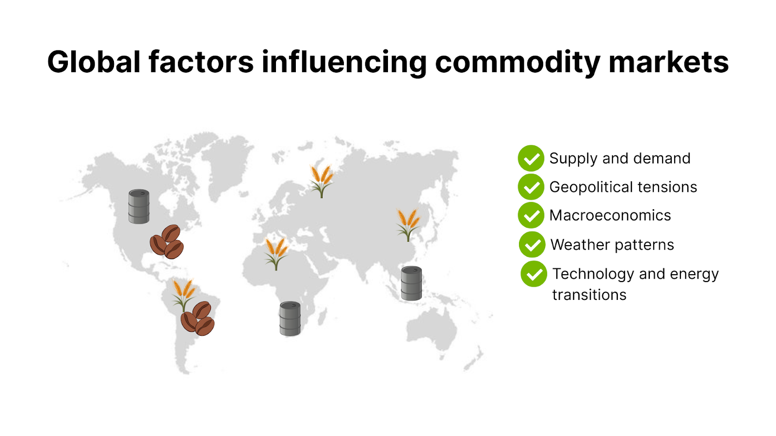 Global commodities map showing key production regions and their major export commodities