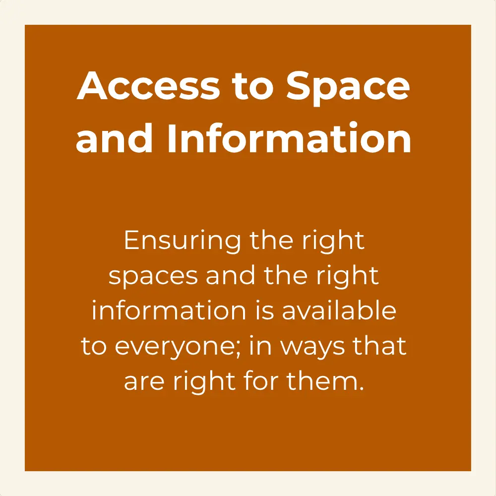 Access to space and information: Ensuring the right spaces and the right information is available to everyone; in ways that are right for them.