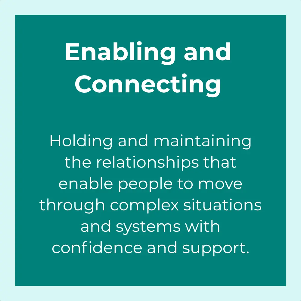 Enabling and connecting: Holding and maintaining the relationships that enable people to move through complex situations and systems with confidence and support.