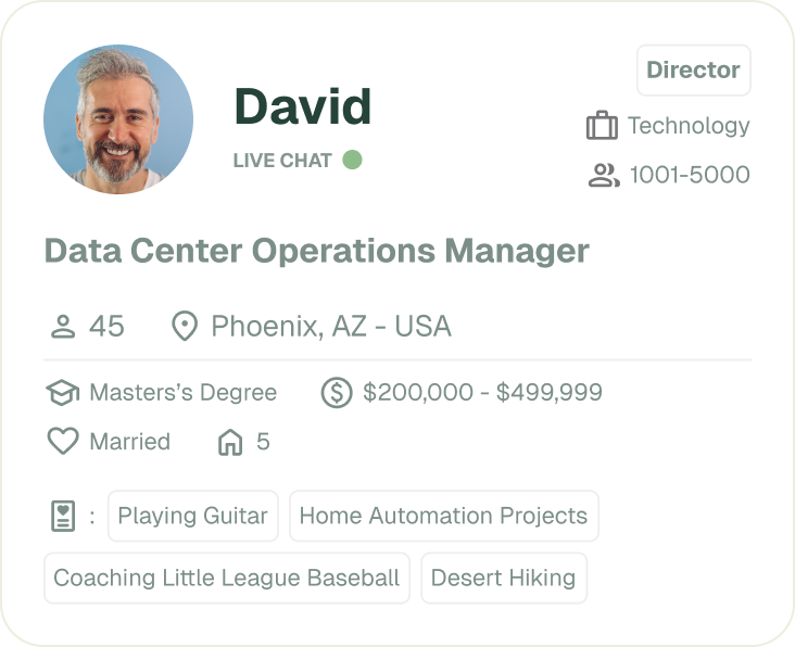 Sample synthetic customer profile with demographics, company details, and unique personal interests, illustrating how Evidenza builds realistic buyer personas.