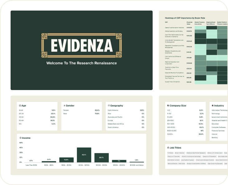 Evidenza go-to-market plan generated from synthetic research, with exported reports designed for C-suite executives.