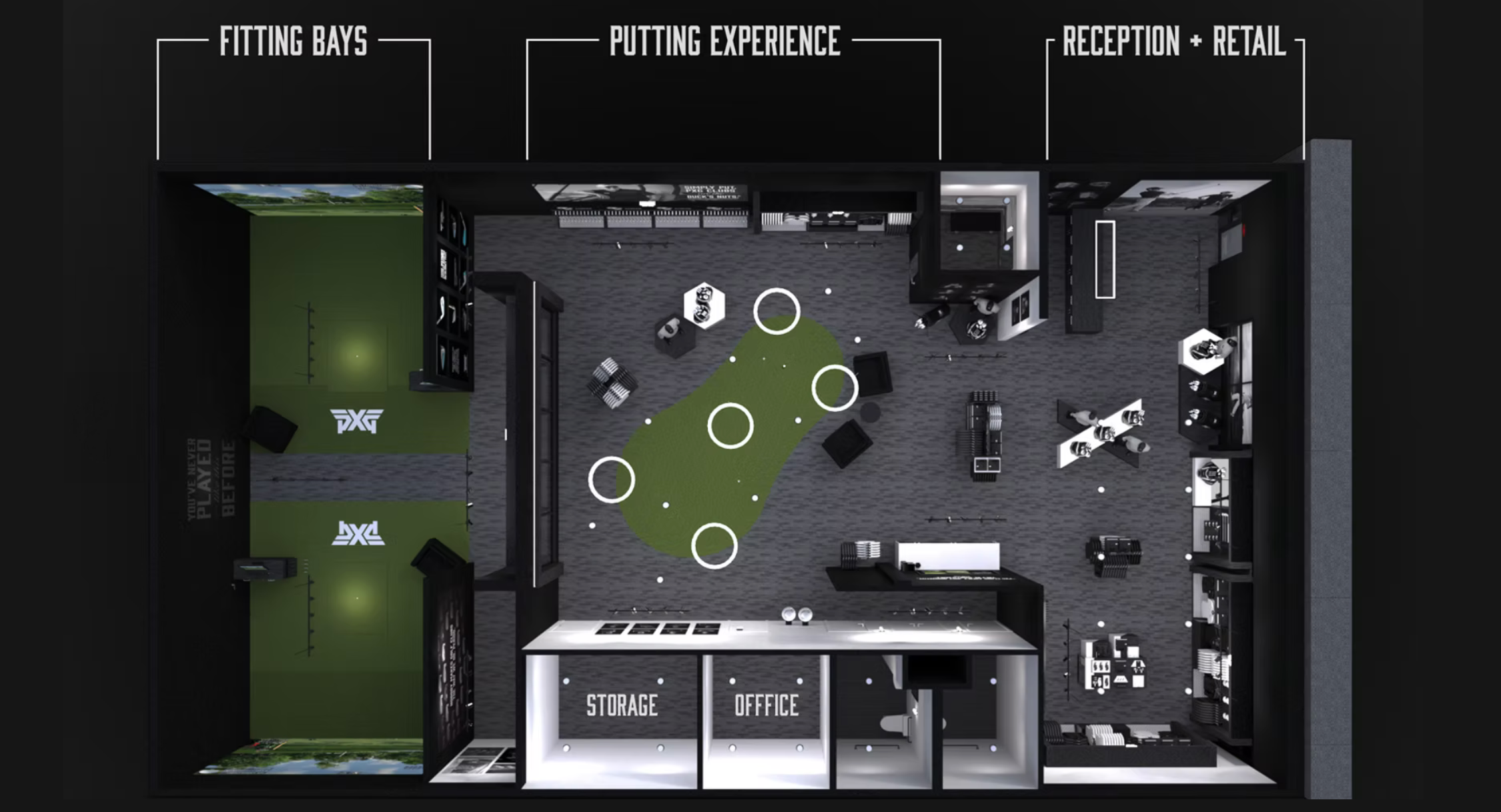 PXG Design Concept