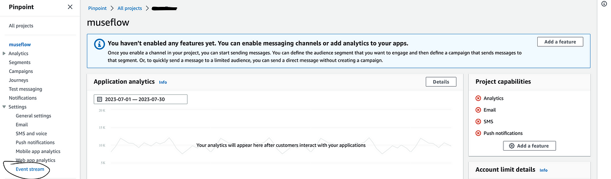 MuseFlow's AWS setup and how it works.