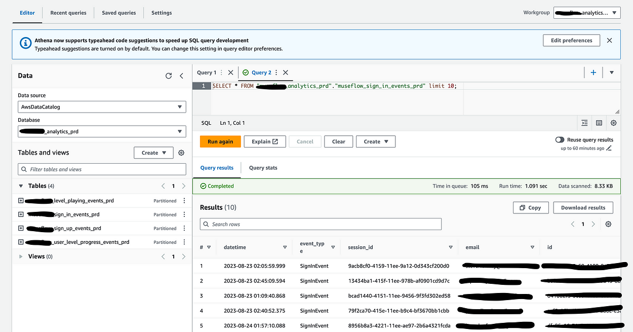 How MuseFlow's Athena in AWS works.