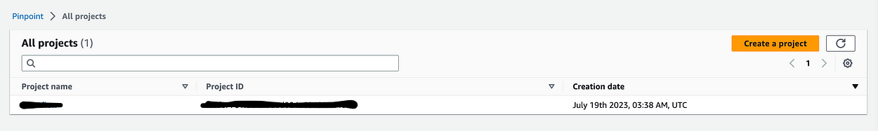 All project's Terraform pic in AWS.