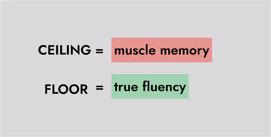 the-best-piano-learning-app-for-free