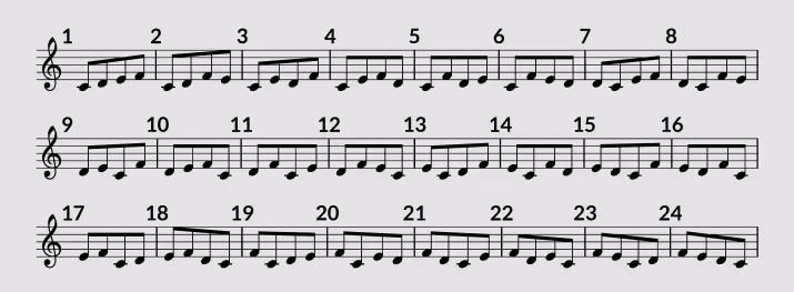 Examples of 4-finger scale fragments.