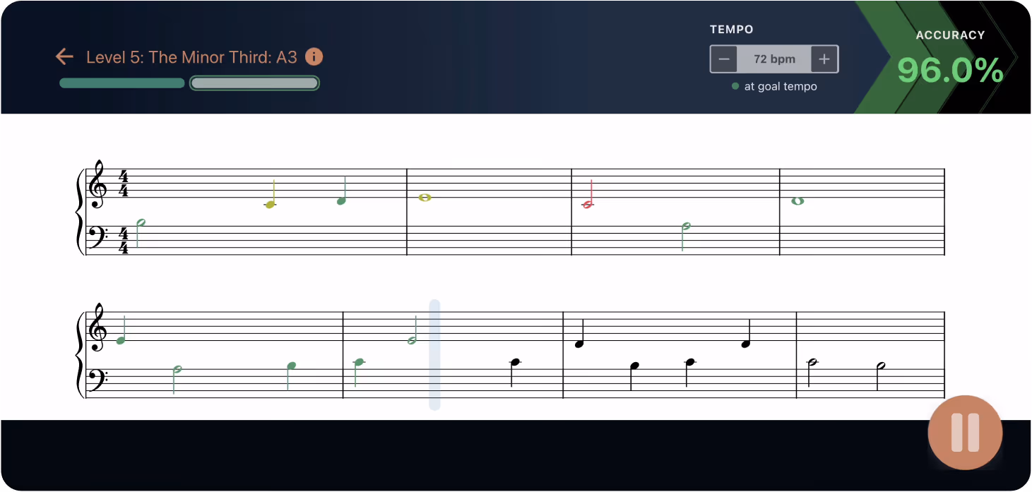 MuseFlow's UI and UX promote game mechanics and flow state.