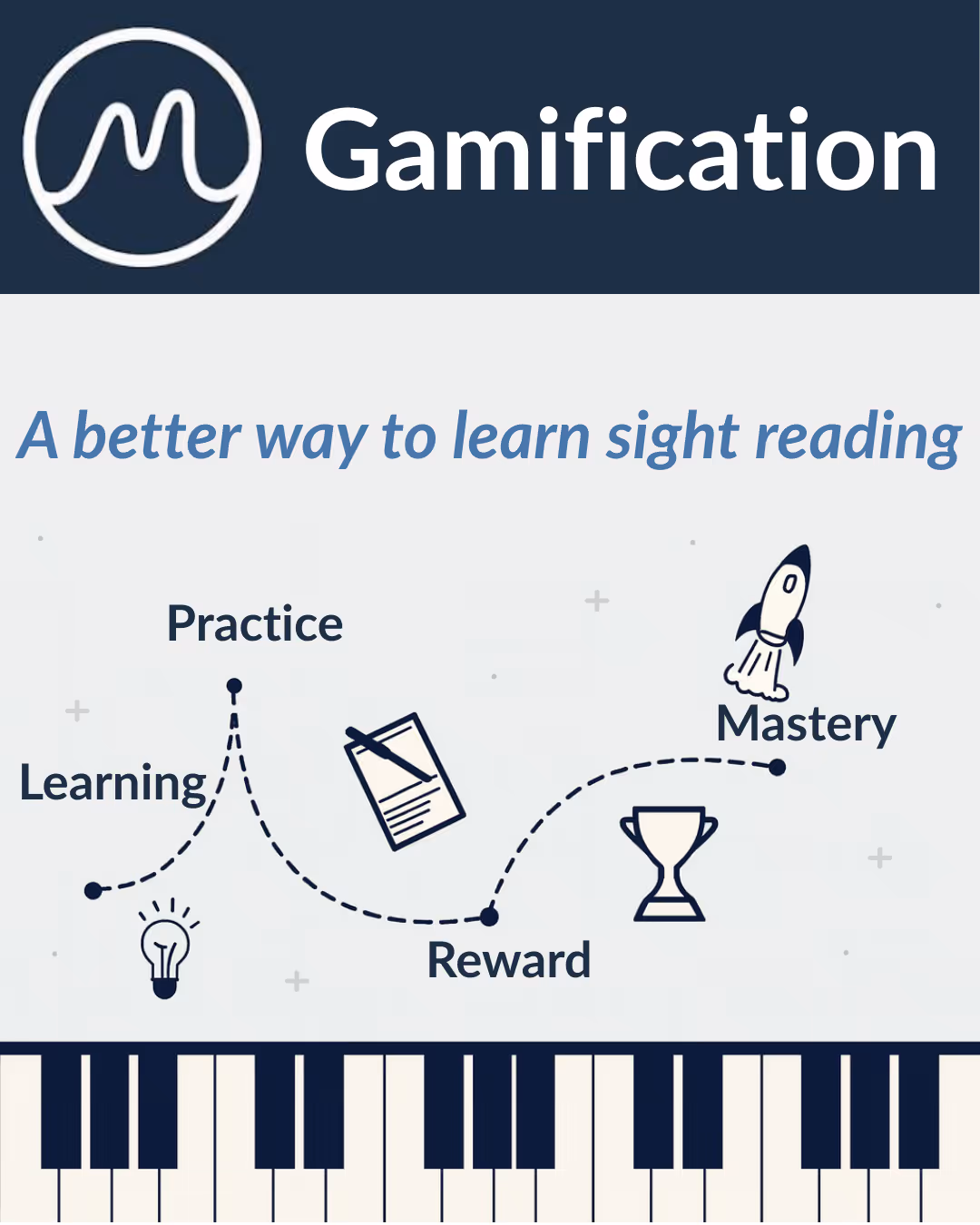 gamified-piano-learning-works-better
