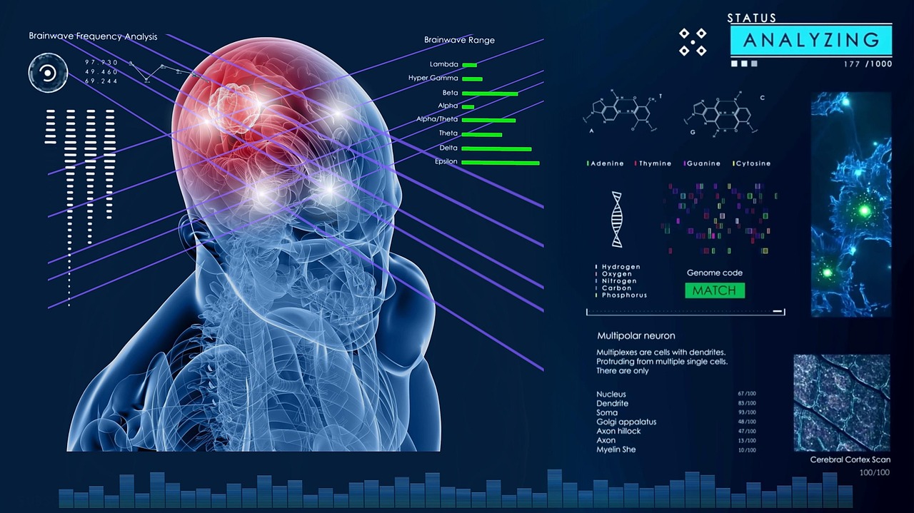 Future of piano education includes data analysis