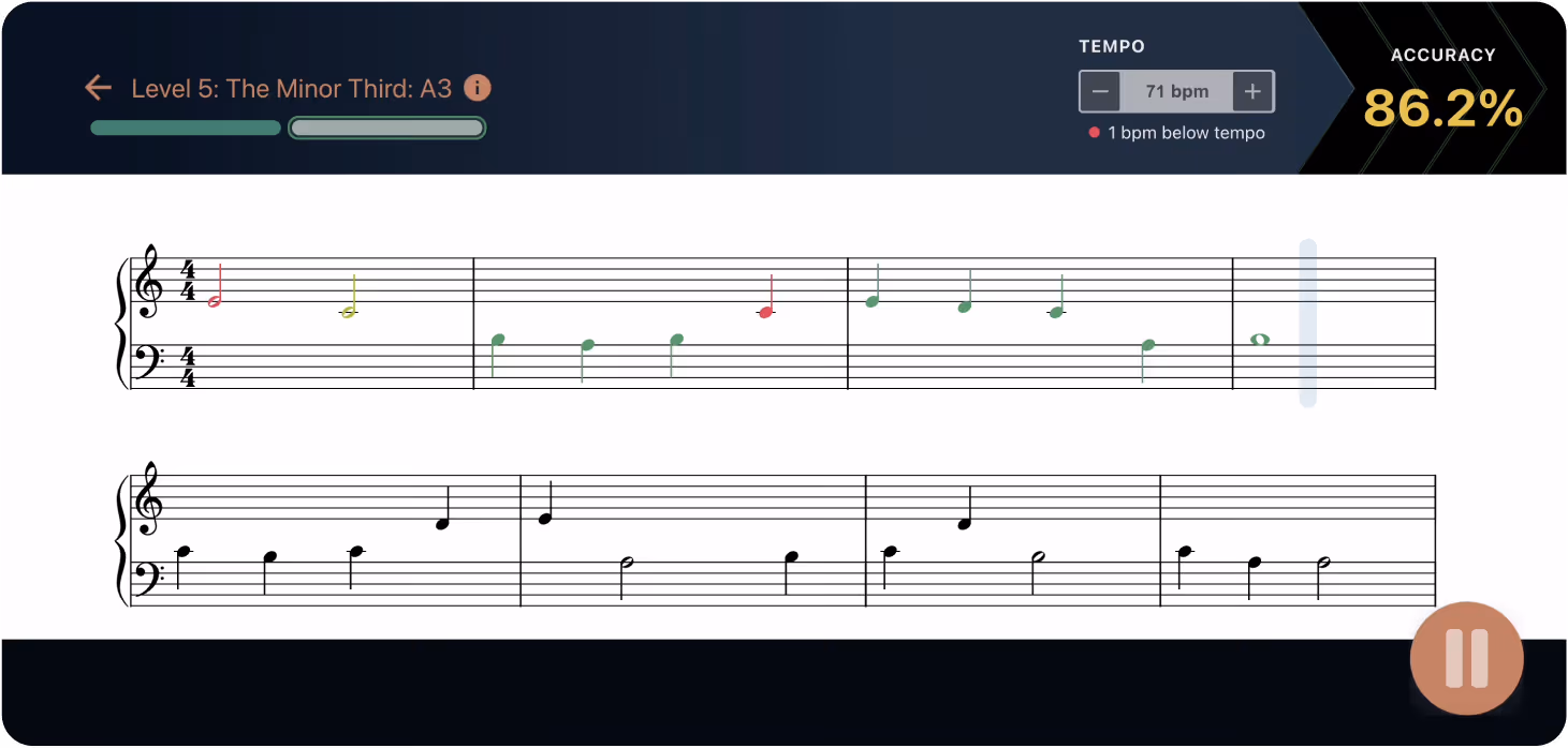 Gamified Sight Reading is a Game-Changer