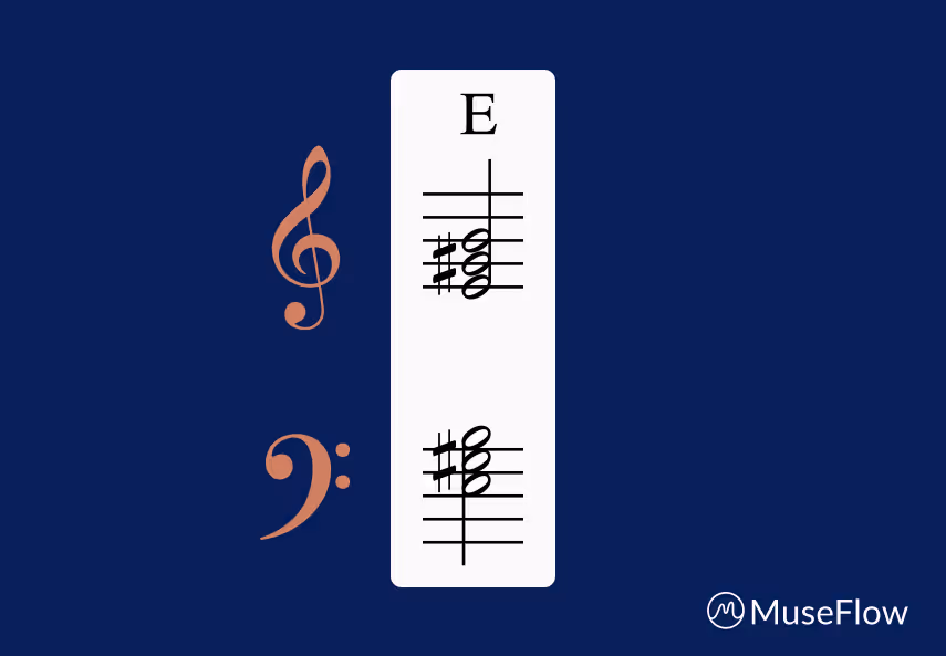 E major notation on piano sheet music.