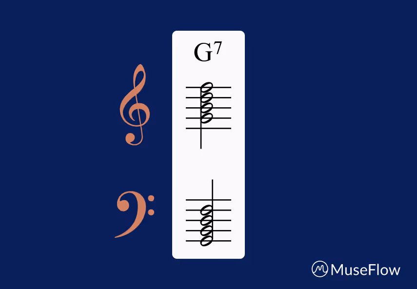G 7 notation on piano sheet music.