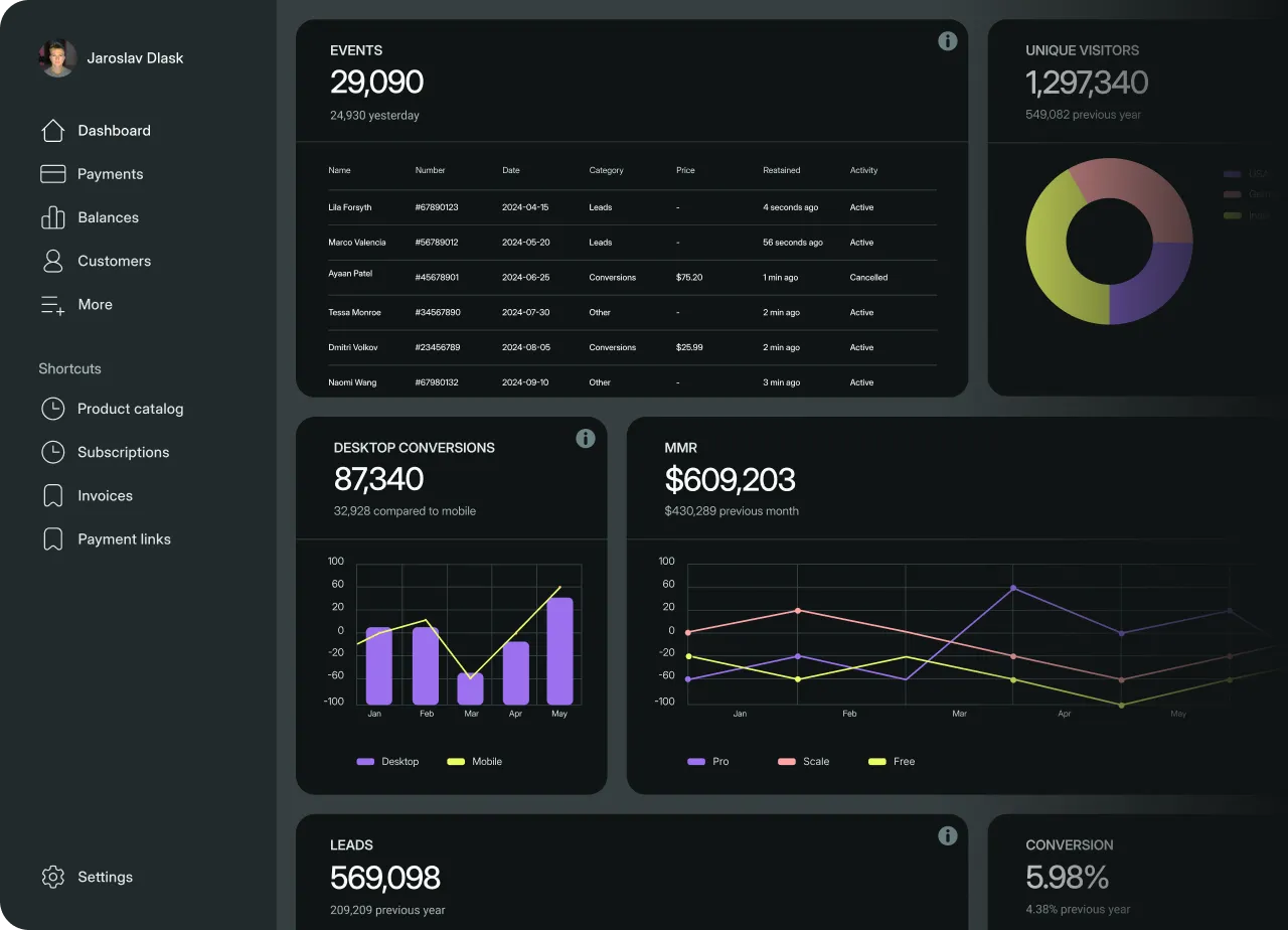 Envision template SaaS app screen in dark mode.