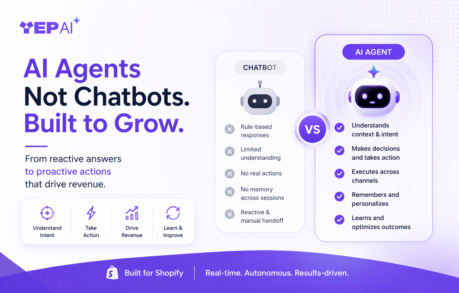 Mythbusters: AI Agents vs Chatbot: What the Shift Means for E-commerce