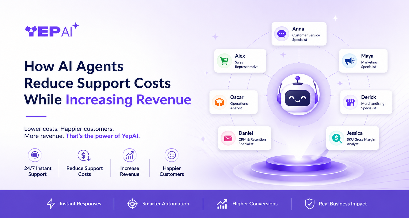 How AI Agents for Customer Support Reduce Costs and Increase Revenue