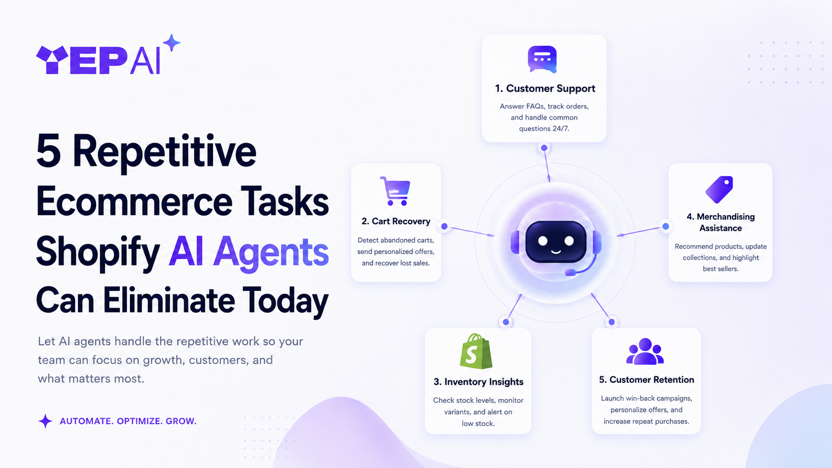 5 Repetitive Ecommerce Tasks Shopify AI Agents Can Eliminate Today