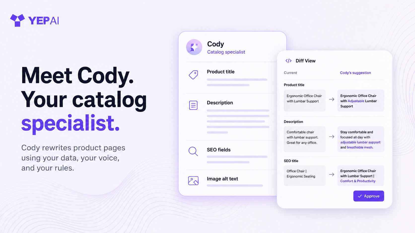 Installed Yoast. Tried Jasper. Conversion Didn't Move. Meet Cody.