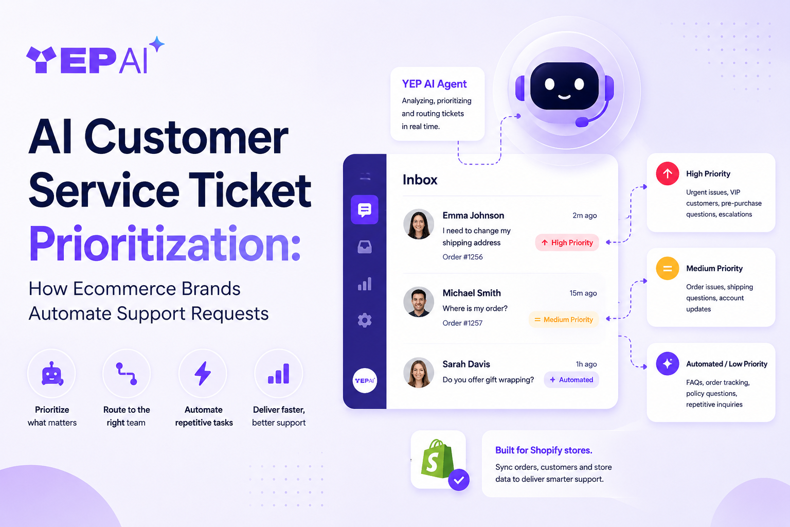 AI Customer Service Ticket Prioritization: How Ecommerce Brands Automate Support Requests