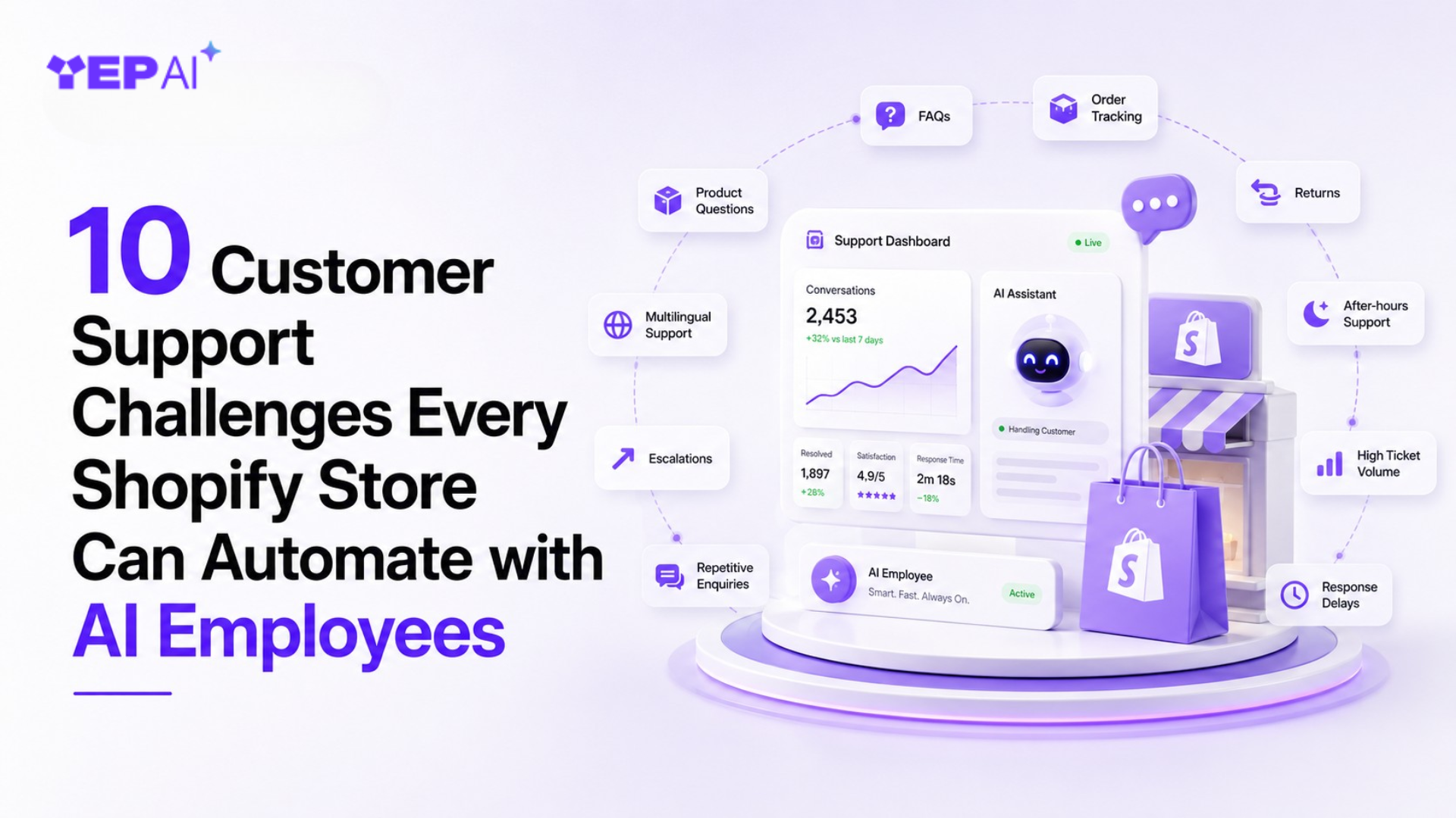 10 Customer Support Tasks Shopify Stores Can Automate