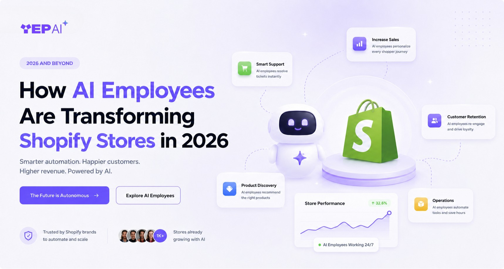 How AI Employees Are Transforming Shopify Stores in 2026