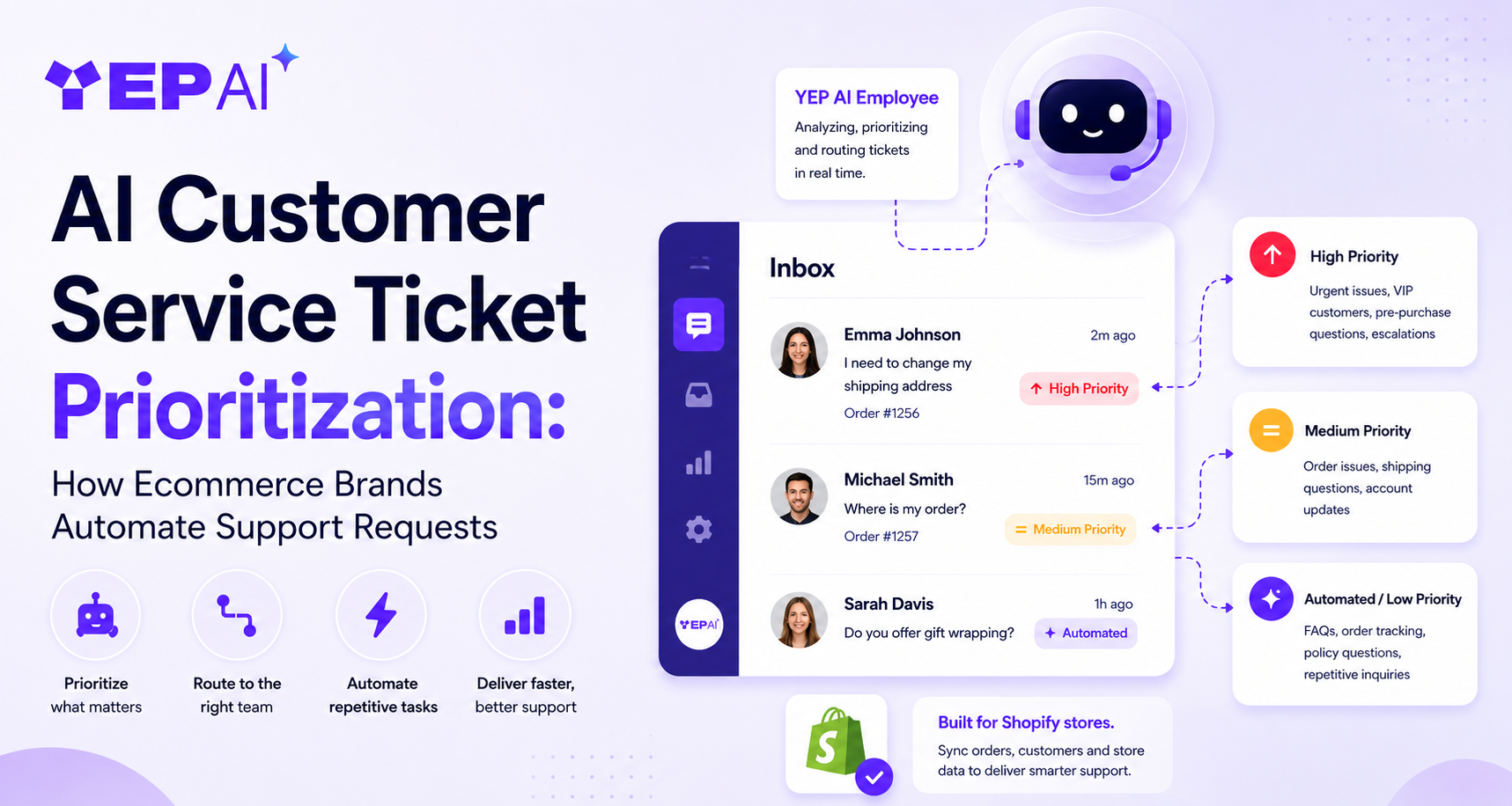 AI Customer Service Ticket Prioritization: How Ecommerce Brands Automate Support Requests