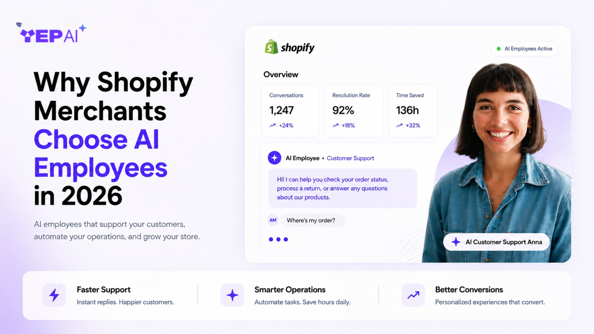 Best AI Employee for Shopify: What Merchants Need in 2026