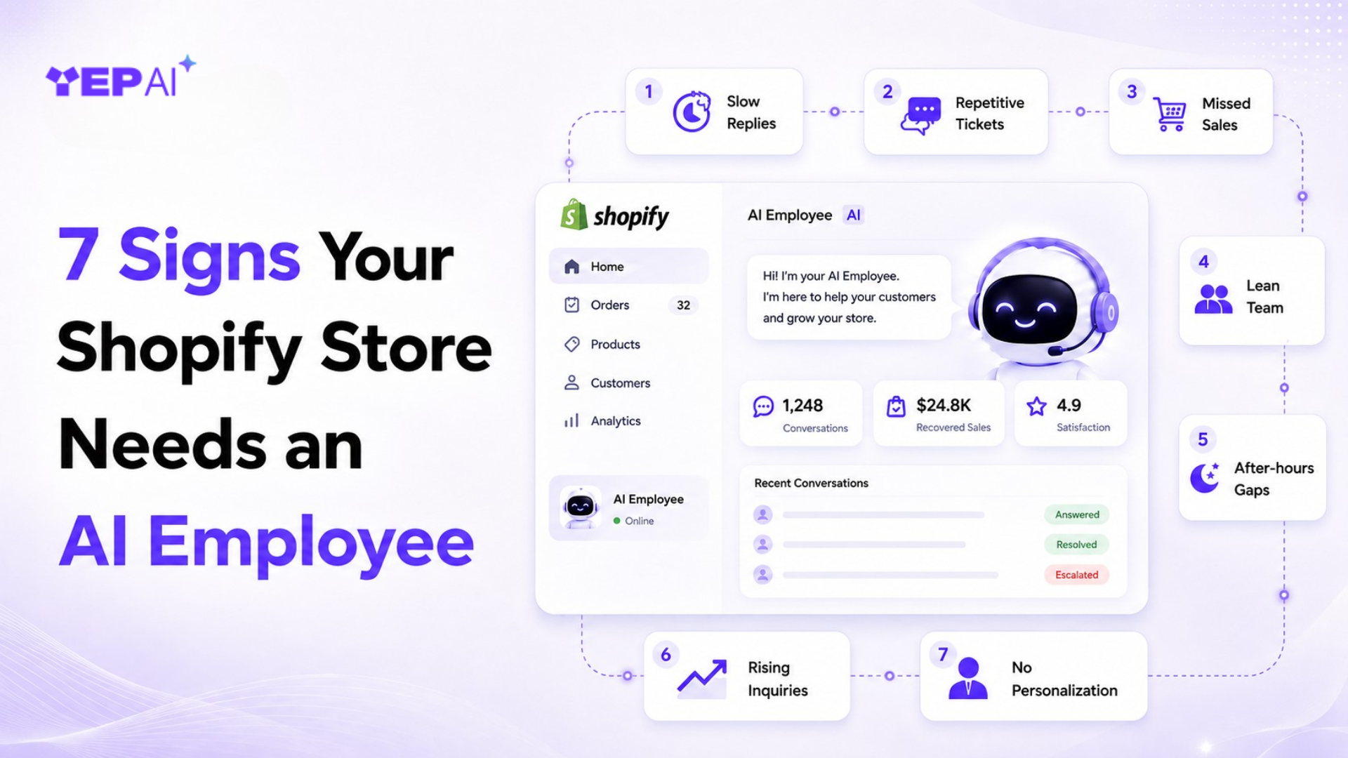 7 Signs Your Shopify Store Needs an AI Employee for Shopify