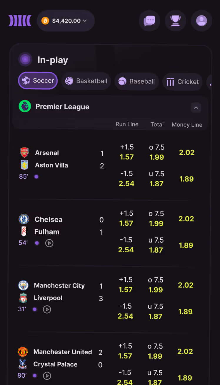 Cloudbet Apuestas de fútbol