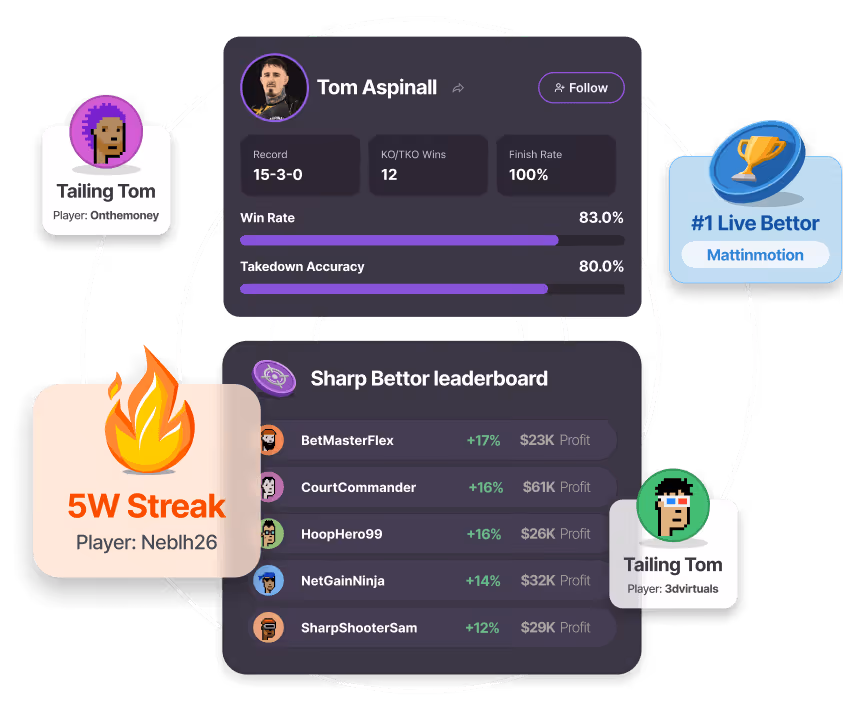 Tom Aspinall Cloudbet Pulse