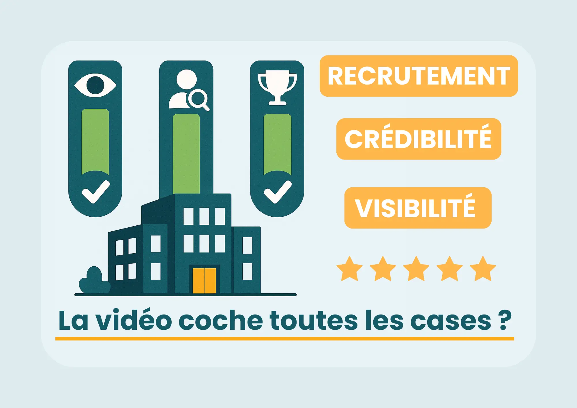 Pourquoi la vidéo d’entreprise est un levier incontournable pour les PME en Vendée