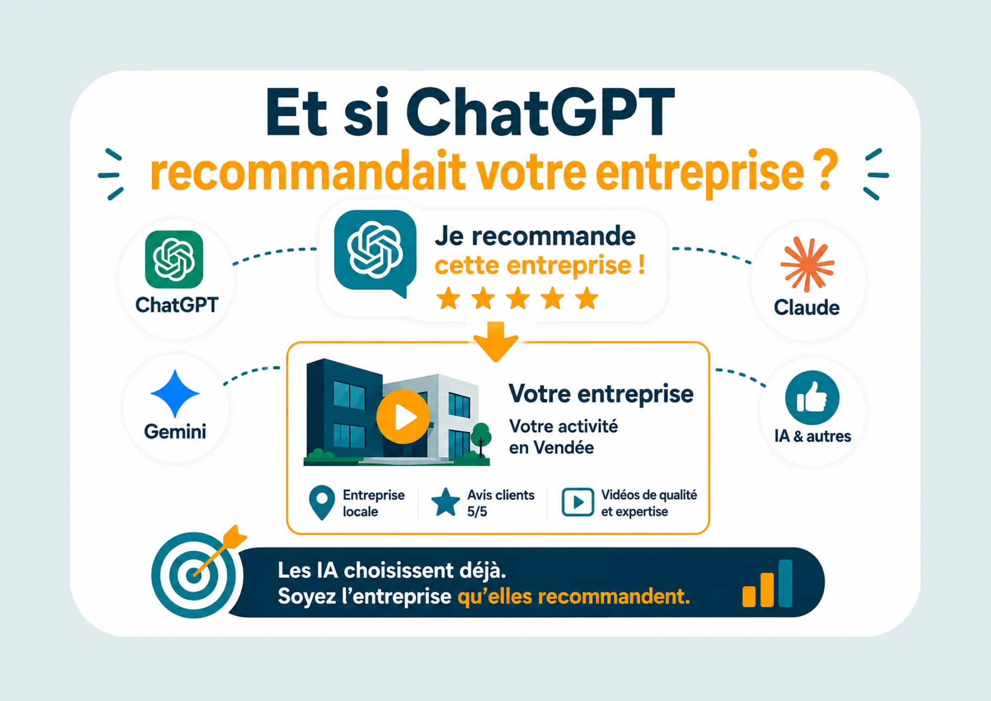 GEO : comment apparaître dans ChatGPT et les moteurs IA grâce à vos vidéos d’entreprise