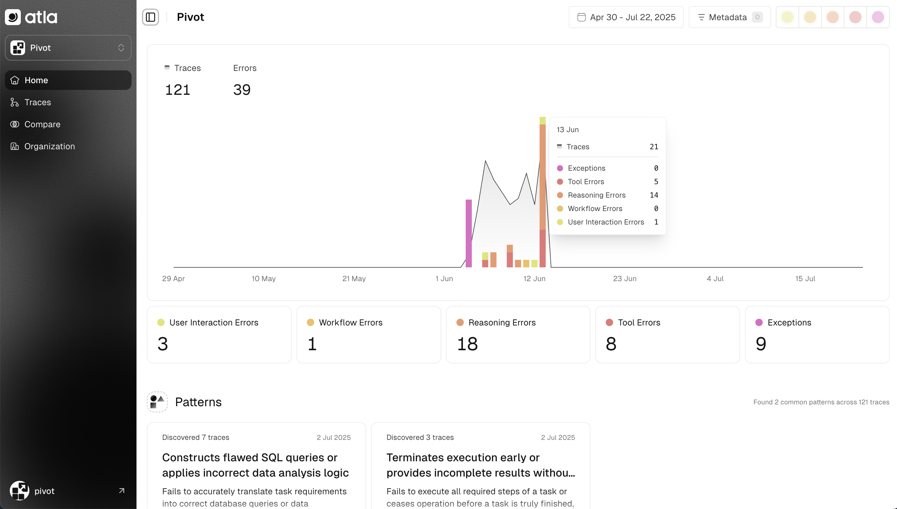 A screenshot of Atla monitoring the errors in your agent