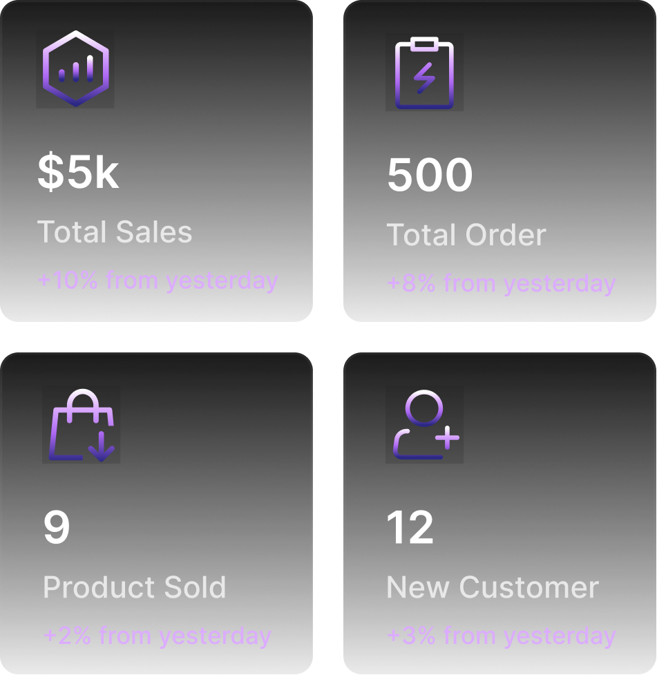 SaaS & App Webflow Template - Atlantic - Crafted by Azwedo.com and Wedoflow.com