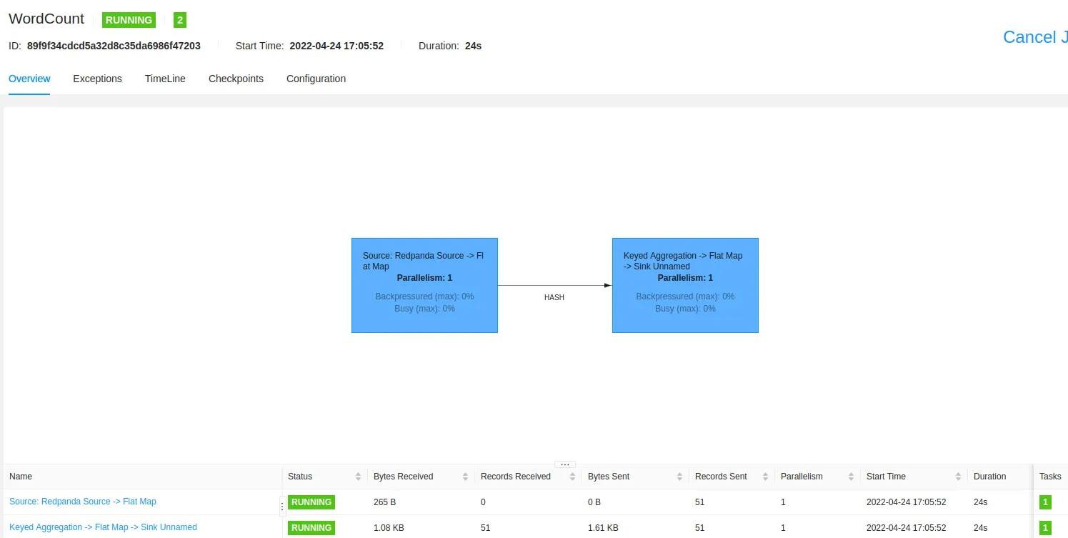 apache flink 1