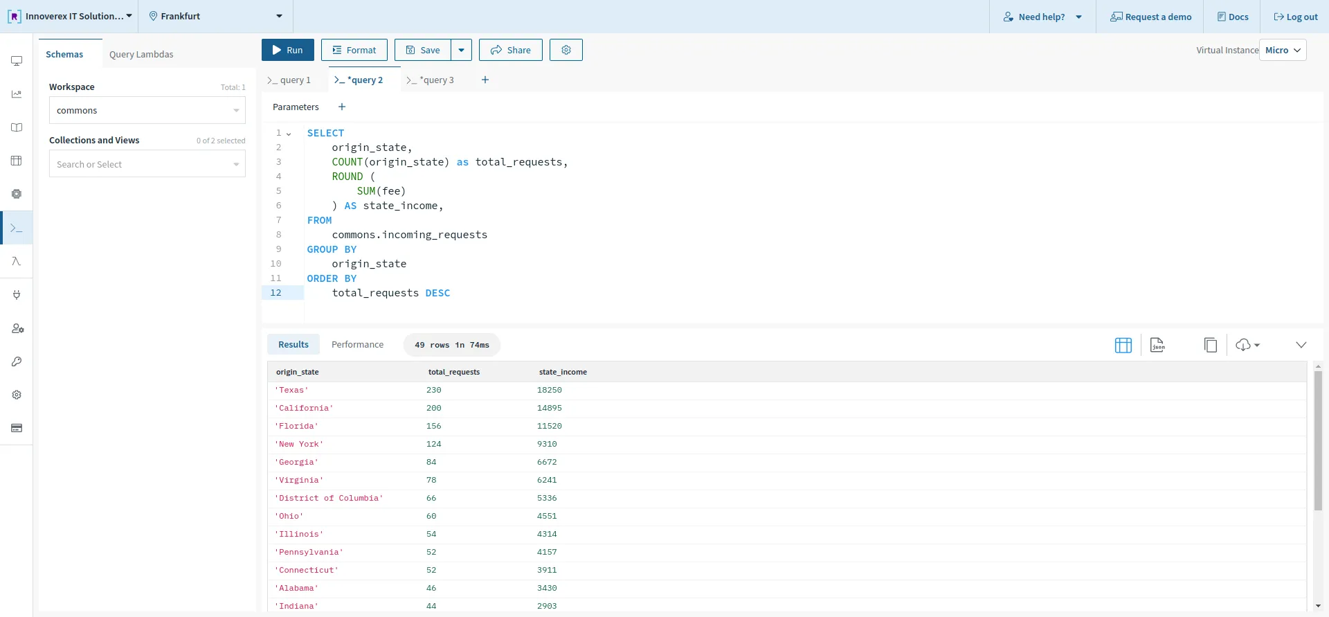 Executing queries on the incoming_requests collection