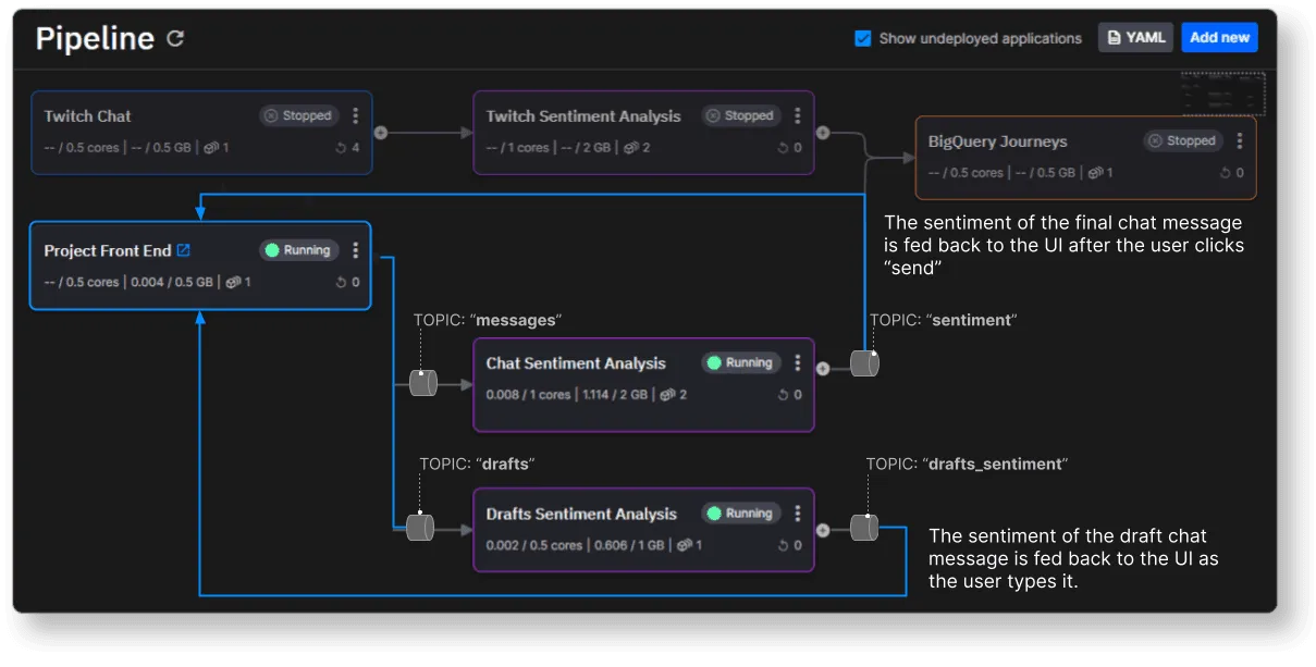 Chat app interface