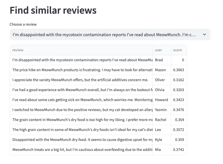 Widget showing reviews with similar phrases