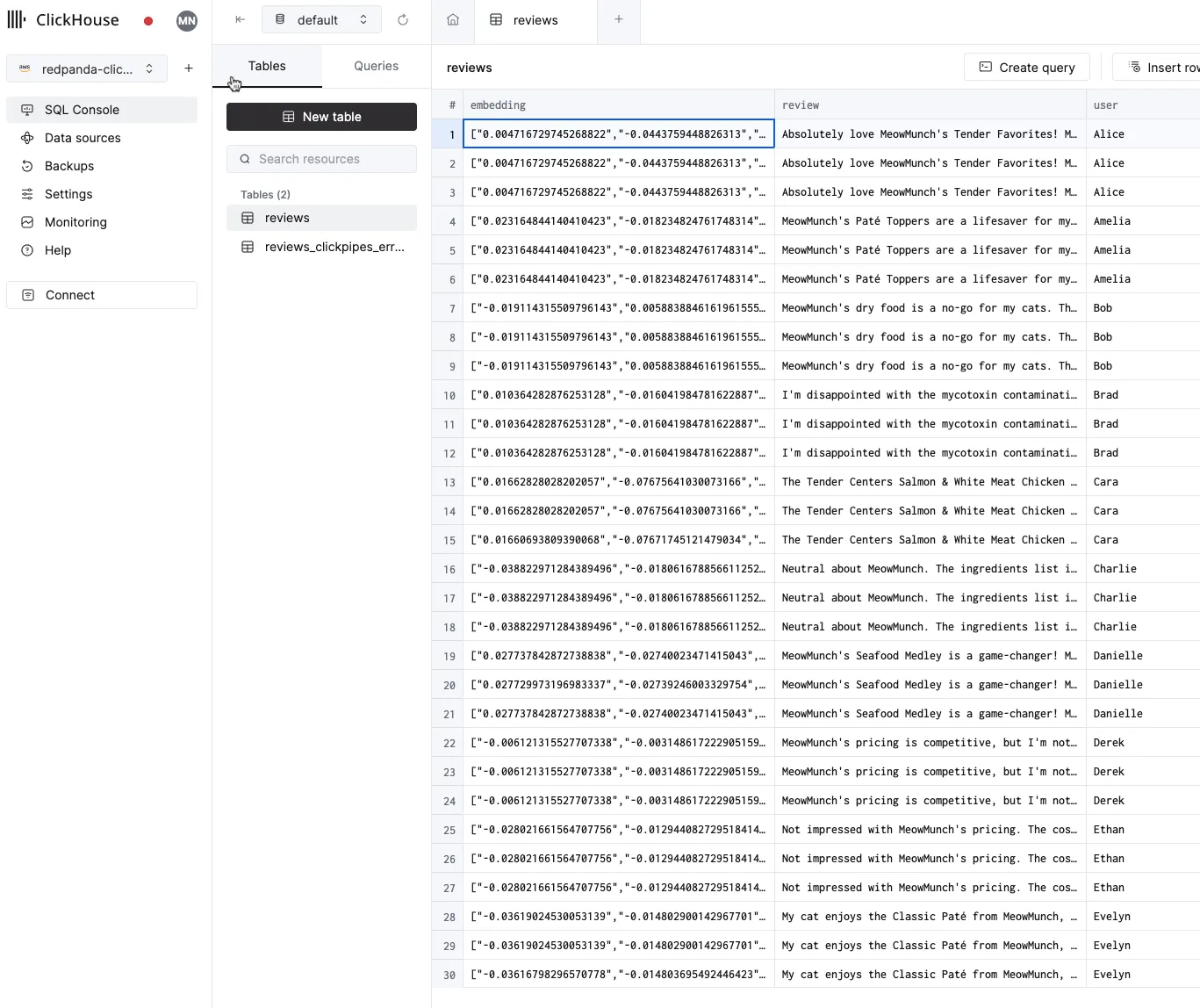 Reviews populating the table in the SQL Console