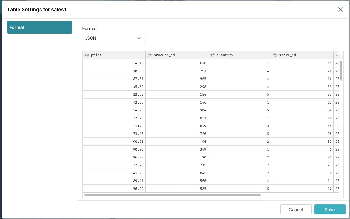 Data format change