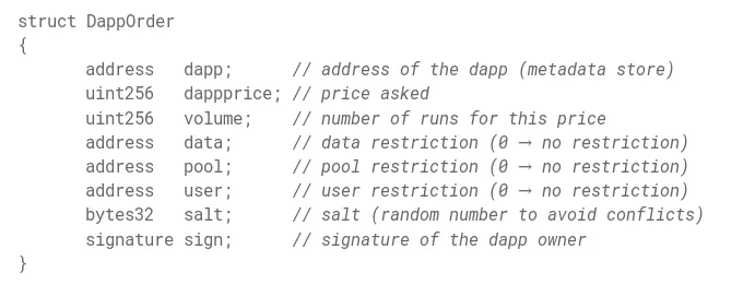 Structure of a DappOrder JSON object