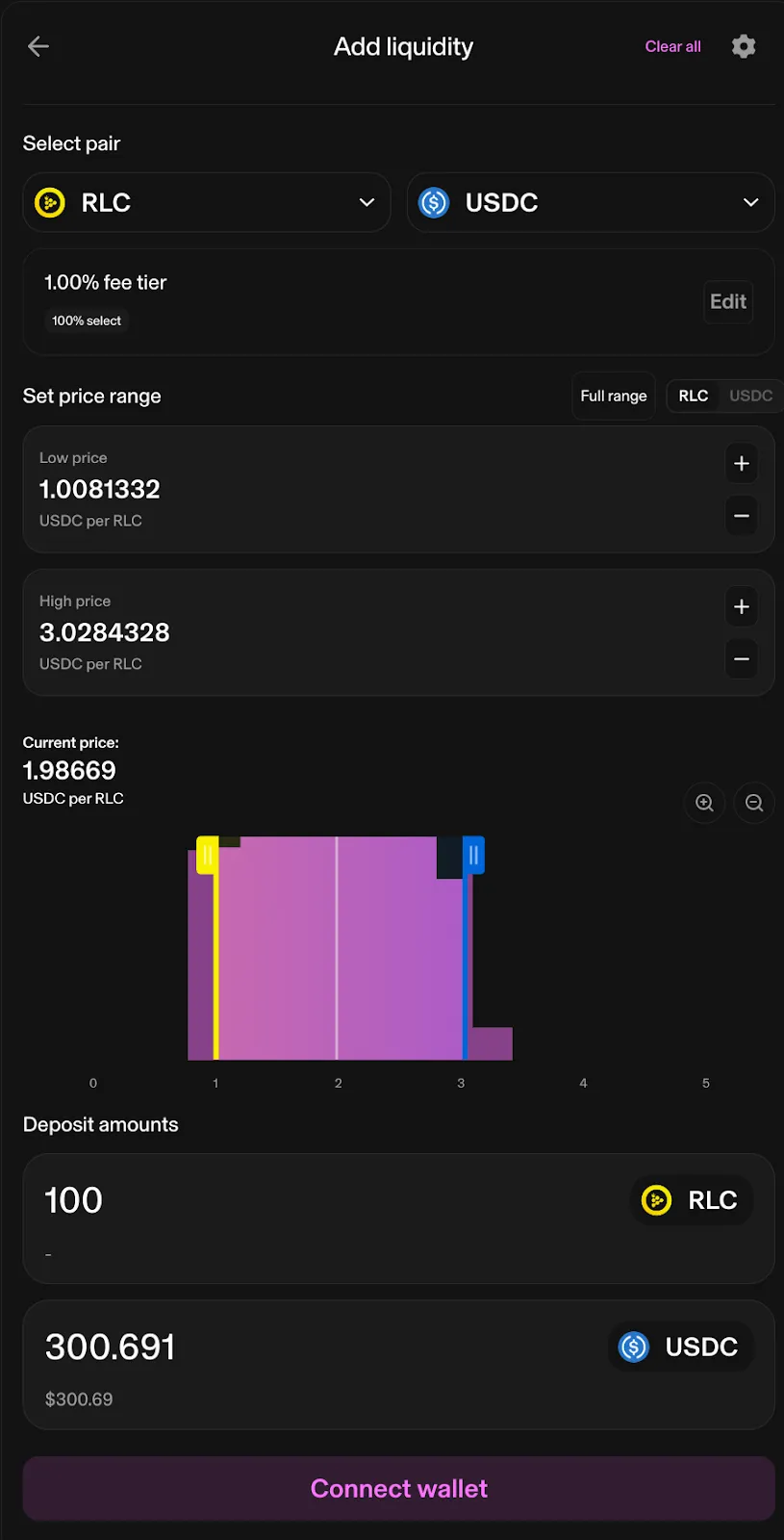 Deposit liquidity parameters - iexec - uniswap