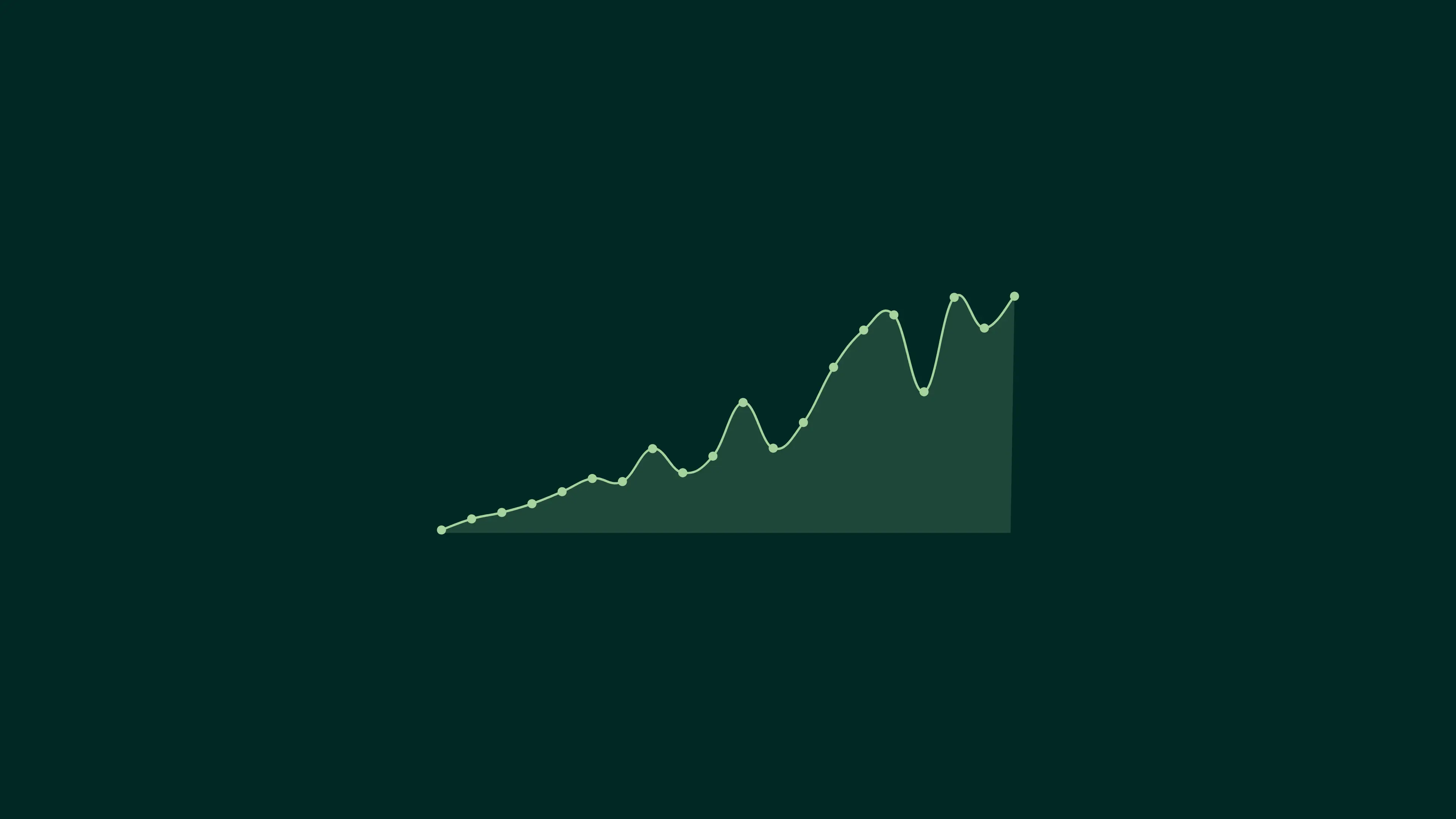 O atual status dos ETFs em 3 gráficos